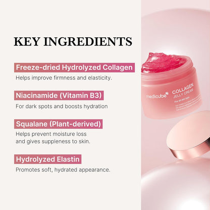 Medicube Collagen Jelly Cream | Niacinamide + Freeze-Dried Hydrolysed Collagen | Anti-Aging Moisturizer